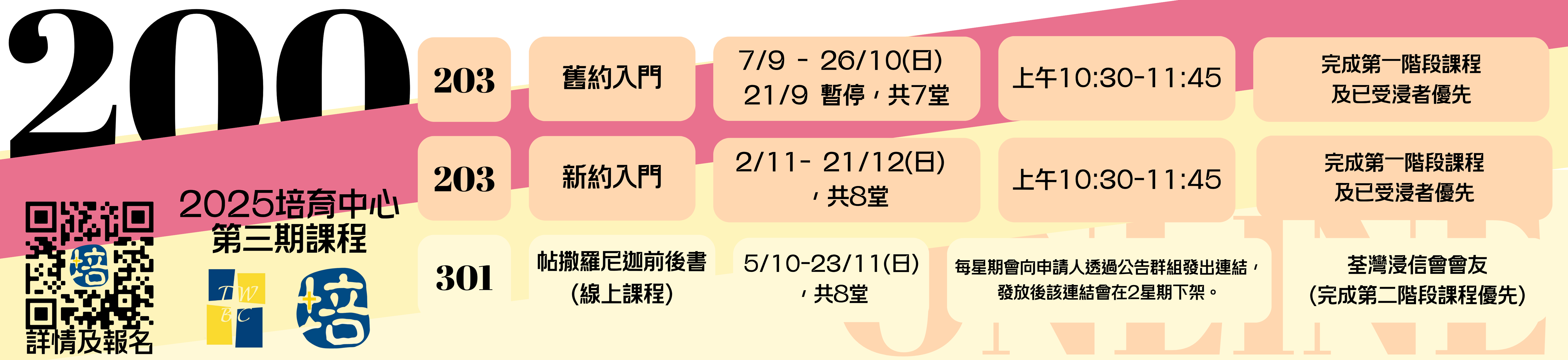2025 EC S3 200+online